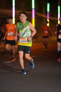 BIB: 22028
                            <button type="button" onclick="openModal(20696203)" class="btn btn-primary btn-sm float-right btn-popup" data-toggle="modal" data-target=".modal-high-quality">
                        <i class="fas fa-shopping-cart"></i> Add to Cart
                    </button>
                                            <button type="button" onclick="isThisMe(20696203, true)" class="btn btn-success btn-sm float-right btn-popup btn-isme hidden" data-toggle="tooltip" data-placement="bottom" title="นี่คือรูปของคุณใช่ไหม คลิกที่นี่เพื่อเอาเข้าอัลบั้ม">
                        <i class="fas fa-plus"></i> Add to album
                    </button>
                    <button type="button" onclick="isThisMe(20696203, false)" class="btn btn-warning btn-sm float-right btn-popup btn-isnotme hidden">
                        <i class="fas fa-ban"></i> Remove from album
                    </button>